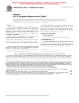 NEPLATNÁ ASTM D1550-94(2000) 1.1.2000 náhľad