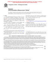 NEPLATNÁ ASTM D1550-94(2005) 1.11.2005 náhľad