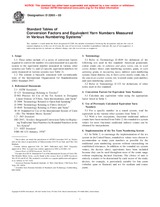 NEPLATNÁ ASTM D2260-03 10.2.2003 náhľad