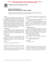 NEPLATNÁ ASTM D3956-93(2003) 10.5.2003 náhľad