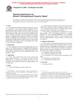 NEPLATNÁ ASTM D3984-93(2003) 10.5.2003 náhľad