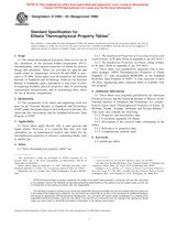 NEPLATNÁ ASTM D3984-93(1998) 10.5.1998 náhľad