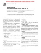 NEPLATNÁ ASTM D6829-02 10.9.2002 náhľad