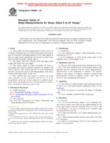 NEPLATNÁ ASTM D6860-03 10.2.2003 náhľad