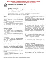 NEPLATNÁ ASTM E932-89(2002) 25.8.1989 náhľad