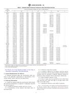 NEPLATNÁ ASTM A1031/A1031M-12 1.5.2012 náhľad