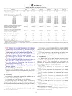 NEPLATNÁ ASTM C1393-11 1.5.2011 náhľad