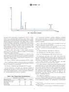 ASTM D7359-14