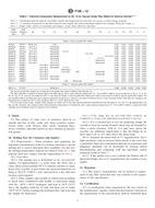 NEPLATNÁ ASTM F106-12 1.2.2012 náhľad