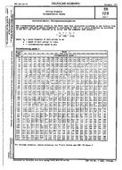 Norma DIN 109-1:1973-12 1.12.1973 náhľad