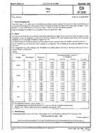 NEPLATNÁ DIN 61200:1969-05 1.5.1969 náhľad