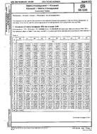 NEPLATNÁ DIN 66036:1976-08 1.8.1976 náhľad