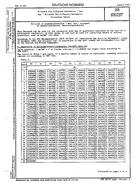 NEPLATNÁ DIN 66037:1967-08 1.8.1967 náhľad