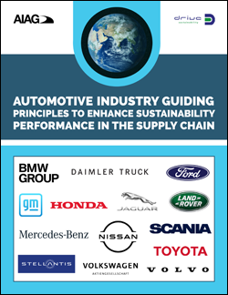 Náhľad  Automotive Guiding Principles and Practical Guidance 1.3.2023