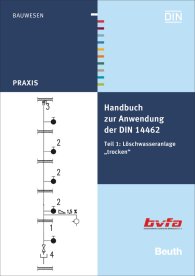 Publikácie  DIN Media Praxis; Handbuch zur Anwendung der DIN 14462; Teil 1: Löschwasseranlage 