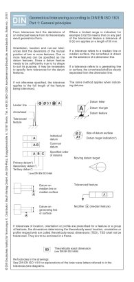 Publikácie  Geometrical tolerancing according to DIN EN ISO 1101 Part 1:2014; 2D/3D-Presentation incl. dimensional tolerancing Fold-out leaflet 19.3.2015 náhľad