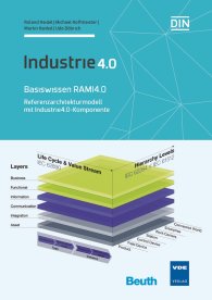 Publikácie  DIN Media Innovation; Basiswissen RAMI 4.0; Referenzarchitekturmodell und Industrie 4.0-Komponente Industrie 4.0 5.7.2017 náhľad