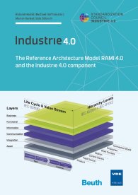 Publikácie  DIN Media Innovation; Industrie 4.0; The Reference Architecture Model RAMI 4.0 and the Industrie 4.0 component 10.10.2019 náhľad