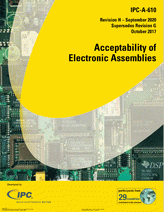 Publikácie  IPC-A-610 Revision H - Acceptability of Electronic Assemblies (Complete Document) 1.9.2020 náhľad