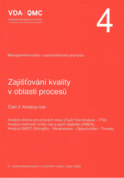 Publikácie  VDA 4 - Část 2: Analýzy rizik. Analýza stromu poruchových stavů (Fault Tree Analysis - FTA), Analýza možnosti vzniku vad a jejich následků (FMEA), Analýza SWOT (Strengths – Weaknesses – Opportunities – Threats) (3., zcel 1.11.2023 náhľad